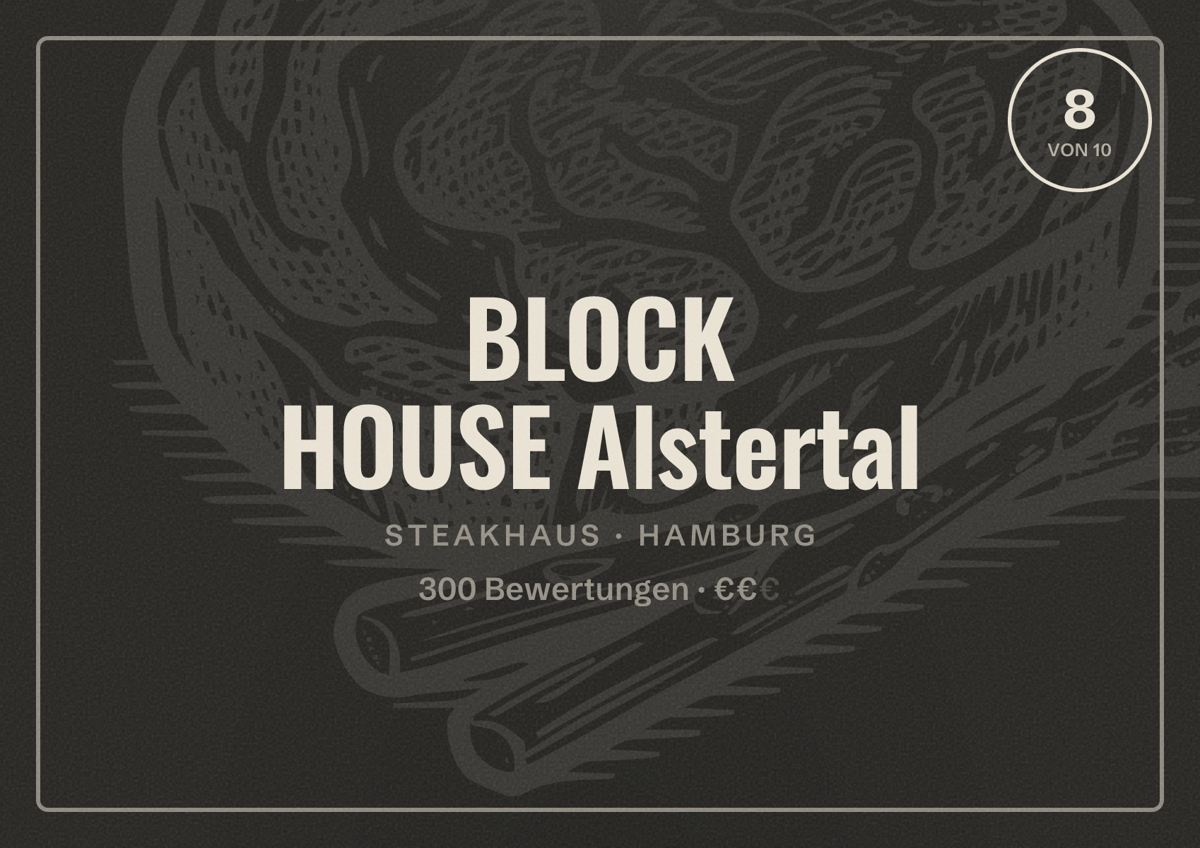 Illustriertes Poster von BLOCK HOUSE Alstertal, Steakhaus in Hamburg: Bewertung 8,0 von 10 aus 300 Bewertungen, Preisniveau €€