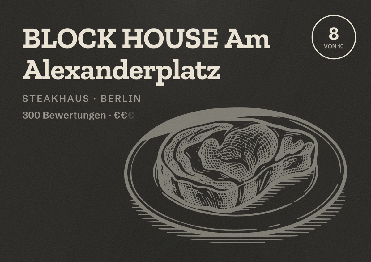 Illustriertes Poster von BLOCK HOUSE Am Alexanderplatz, Steakhaus in Berlin: Bewertung 8 von 10 aus 300 Bewertungen, Preisniveau €€