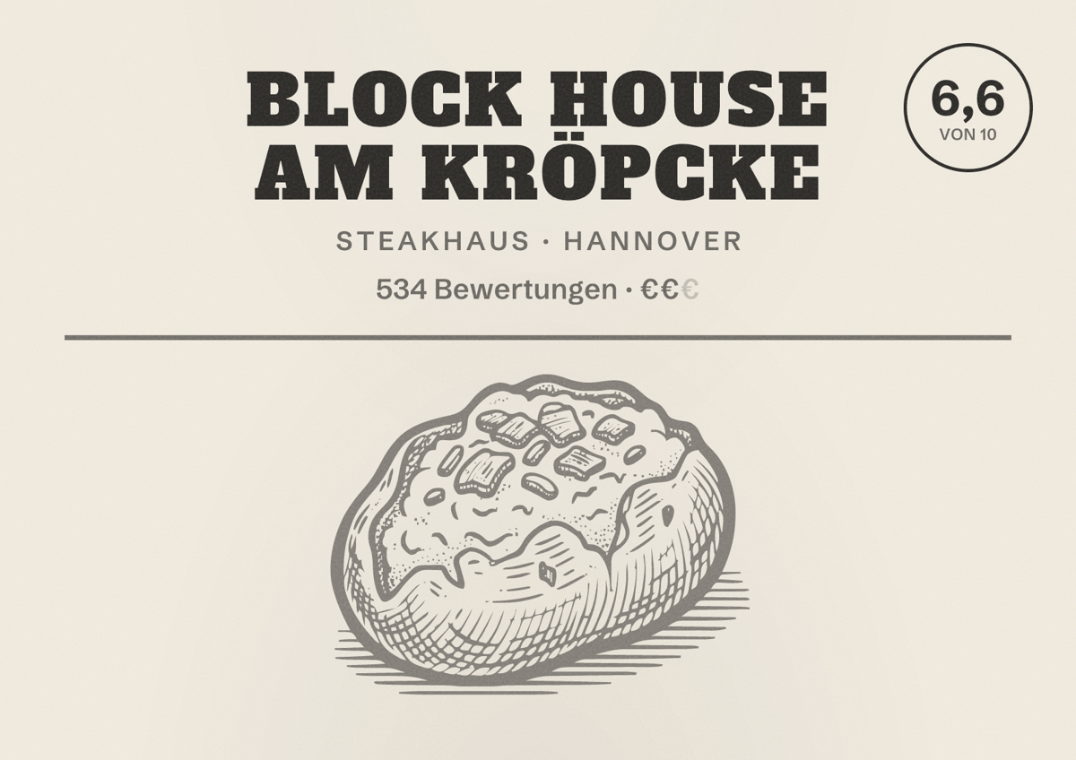 Illustriertes Poster von BLOCK HOUSE Am Kröpcke, Steakhaus in Hannover: Bewertung 6,6 von 10 aus 534 Bewertungen, Preisniveau €€
