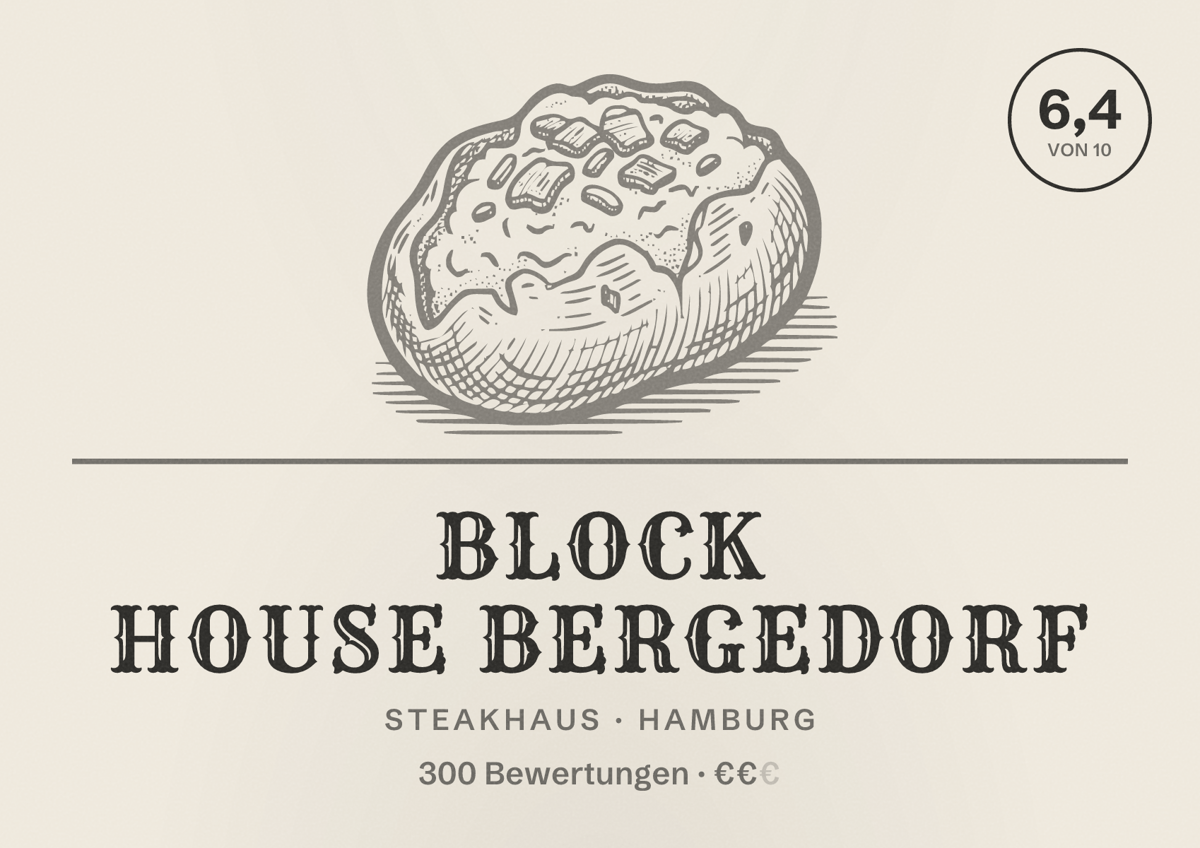 Illustriertes Poster von BLOCK HOUSE Bergedorf, Steakhaus in Hamburg: Bewertung 6,4 von 10 aus 300 Bewertungen, Preisniveau €€