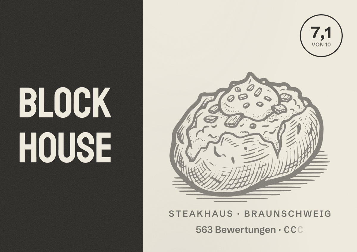Illustriertes Poster von BLOCK HOUSE, Steakhaus in Braunschweig: Bewertung 7,1 von 10 aus 563 Bewertungen, Preisniveau €€