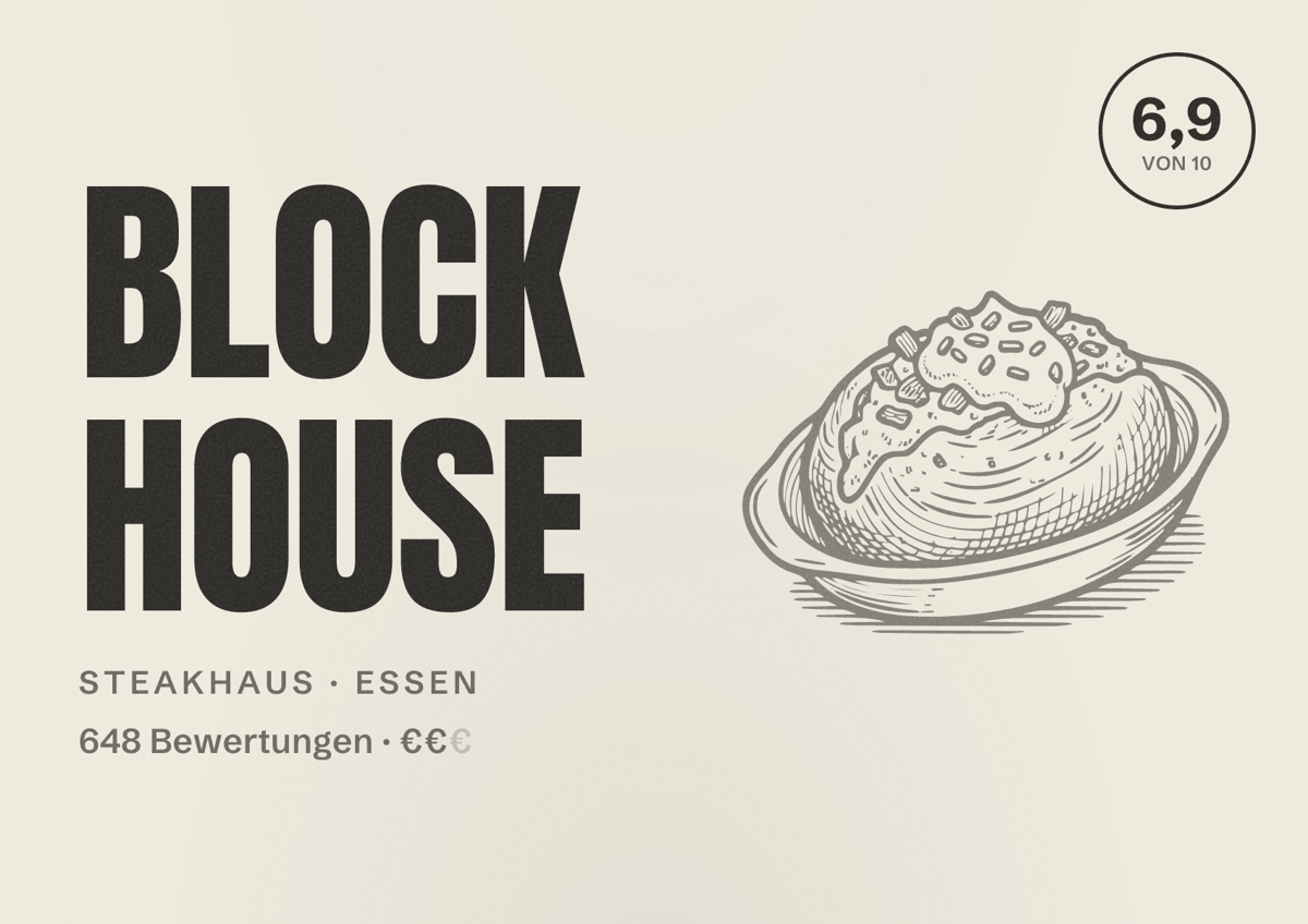 Illustriertes Poster von BLOCK HOUSE, Steakhaus in Essen: Bewertung 6,9 von 10 aus 648 Bewertungen, Preisniveau €€