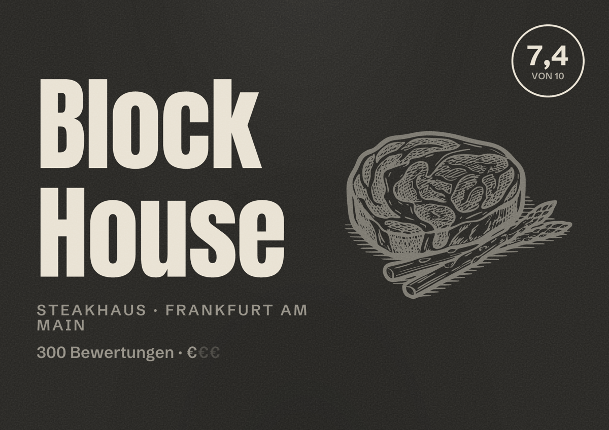 Illustriertes Poster von Block House, Steakhaus in Frankfurt am Main: Bewertung 7,4 von 10 aus 300 Bewertungen, Preisniveau €