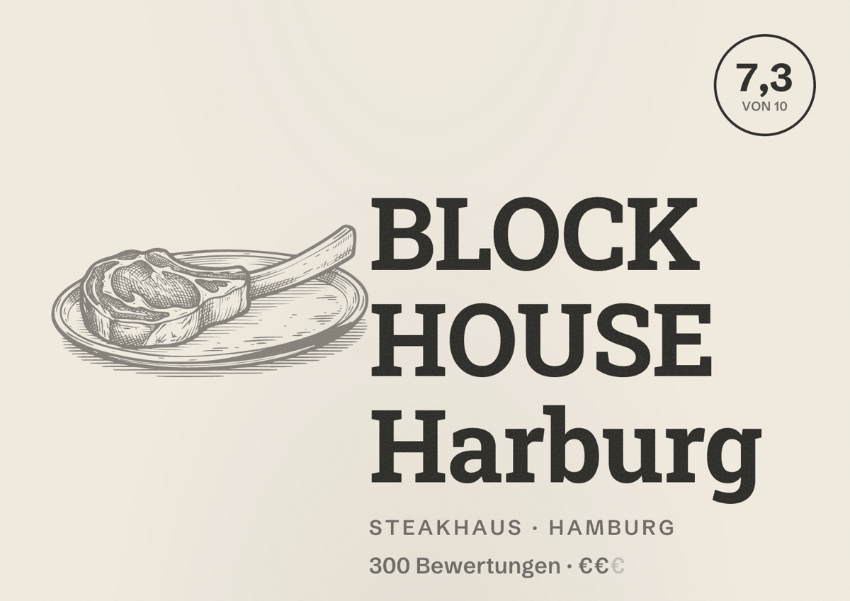 Illustriertes Poster von BLOCK HOUSE Harburg, Steakhaus in Hamburg: Bewertung 7,3 von 10 aus 300 Bewertungen, Preisniveau €€