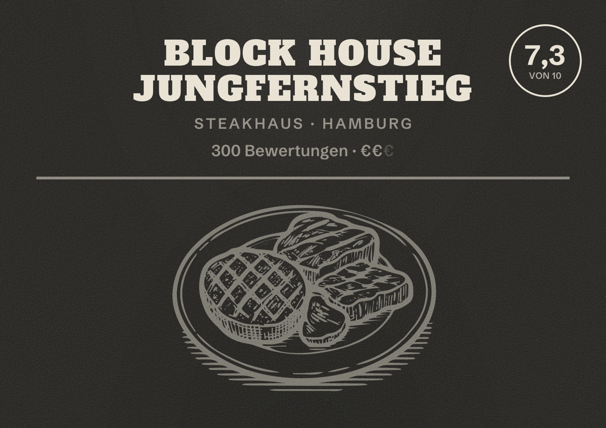 Illustriertes Poster von BLOCK HOUSE Jungfernstieg, Steakhaus in Hamburg: Bewertung 7,3 von 10 aus 300 Bewertungen, Preisniveau €€