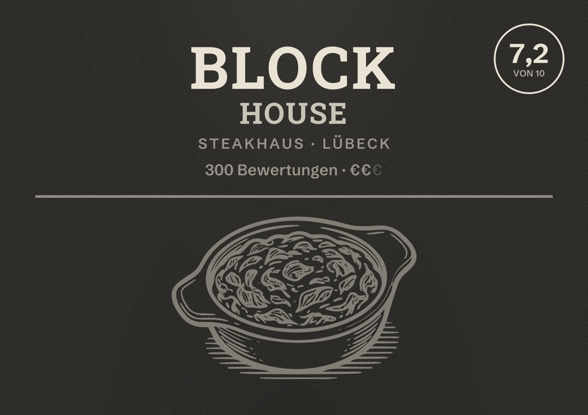 Illustriertes Poster von BLOCK HOUSE, Steakhaus in Lübeck: Bewertung 7,2 von 10 aus 300 Bewertungen, Preisniveau €€