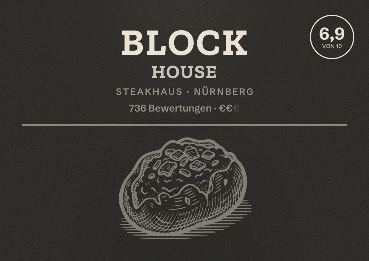Illustriertes Poster von Block House, Steakhaus in Nürnberg: Bewertung 6,9 von 10 aus 736 Bewertungen, Preisniveau €€