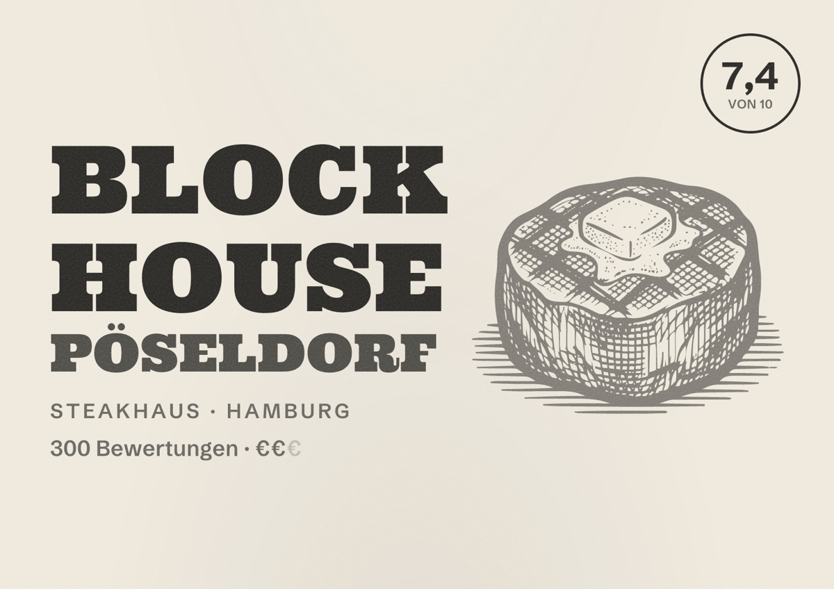 Illustriertes Poster von BLOCK HOUSE Pöseldorf, Steakhaus in Hamburg: Bewertung 7,4 von 10 aus 300 Bewertungen, Preisniveau €€