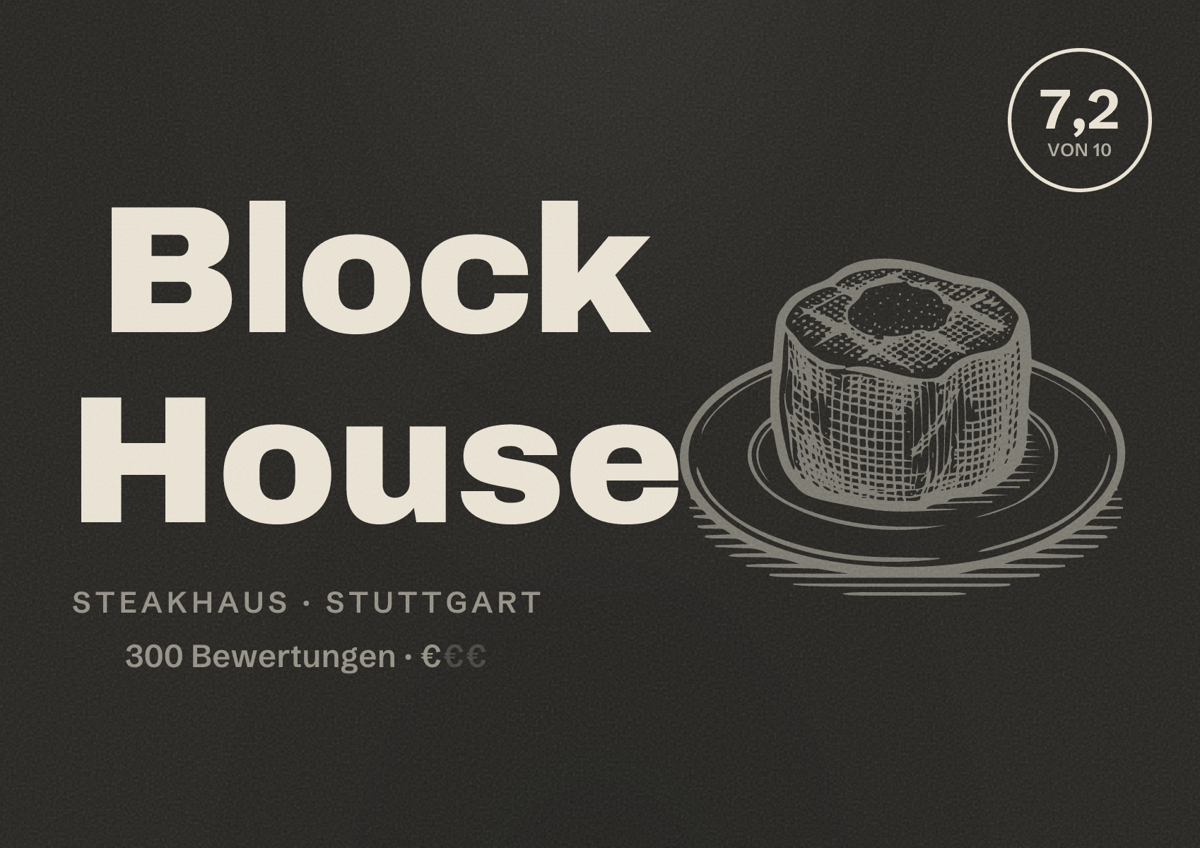 Illustriertes Poster von Block House, Steakhaus in Stuttgart: Bewertung 7,2 von 10 aus 300 Bewertungen, Preisniveau €