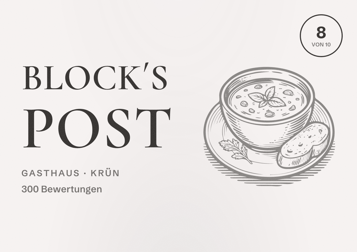 Illustriertes Poster von Block´s Post, Gasthaus in Krün: Bewertung 8 von 10 aus 300 Bewertungen