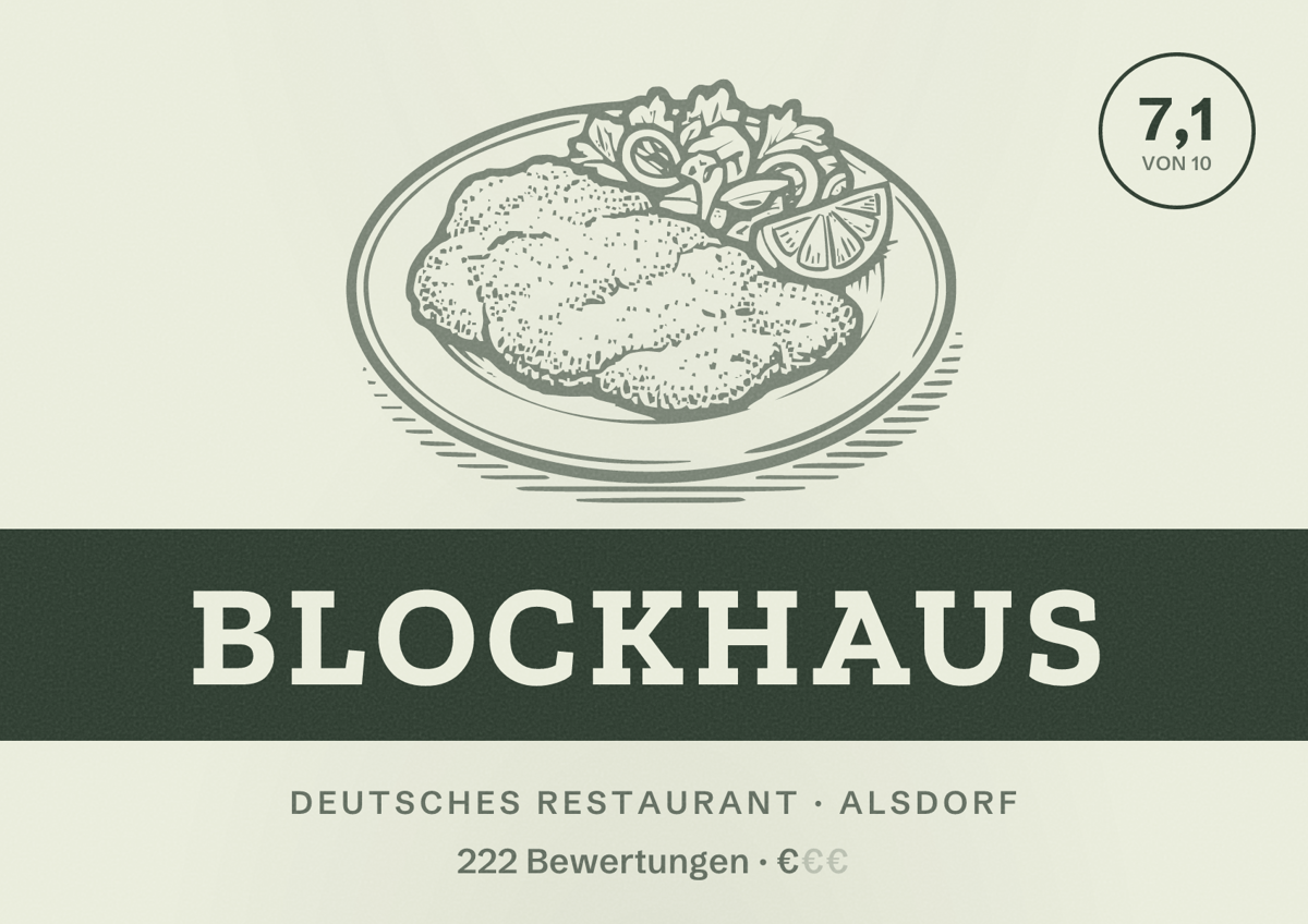 Illustriertes Poster von Blockhaus, Deutsches Restaurant in Alsdorf: Bewertung 7,1 von 10 aus 222 Bewertungen, Preisniveau €