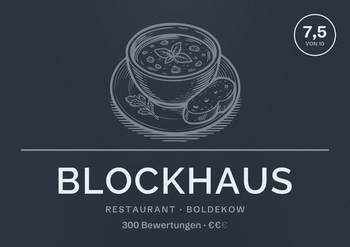 Illustriertes Poster von Blockhaus, Restaurant in Boldekow: Bewertung 7,5 von 10 aus 300 Bewertungen, Preisniveau €€
