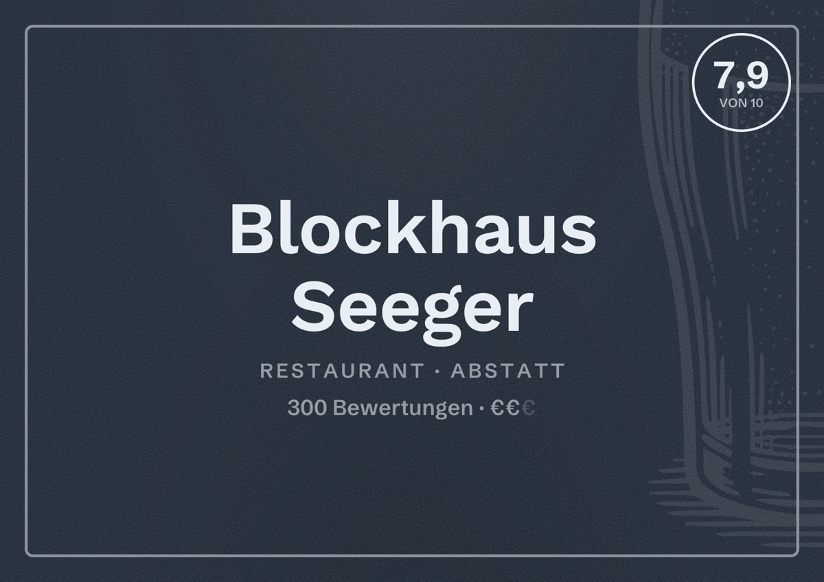 Illustriertes Poster von Blockhaus Seeger, Restaurant in Abstatt: Bewertung 7,9 von 10 aus 300 Bewertungen, Preisniveau €€