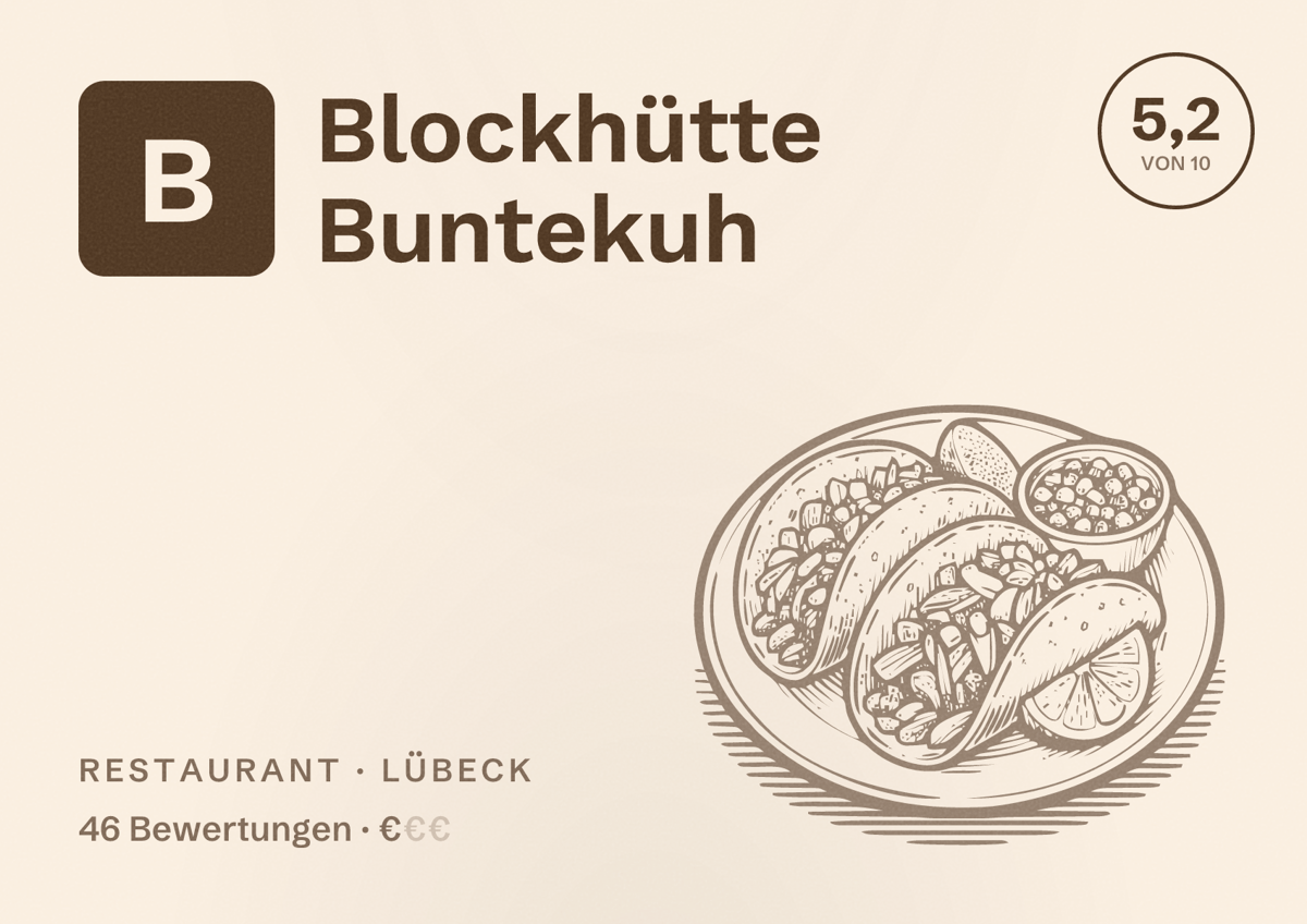 Illustriertes Poster von Blockhütte Buntekuh, Restaurant in Lübeck: Bewertung 5,2 von 10 aus 46 Bewertungen, Preisniveau €
