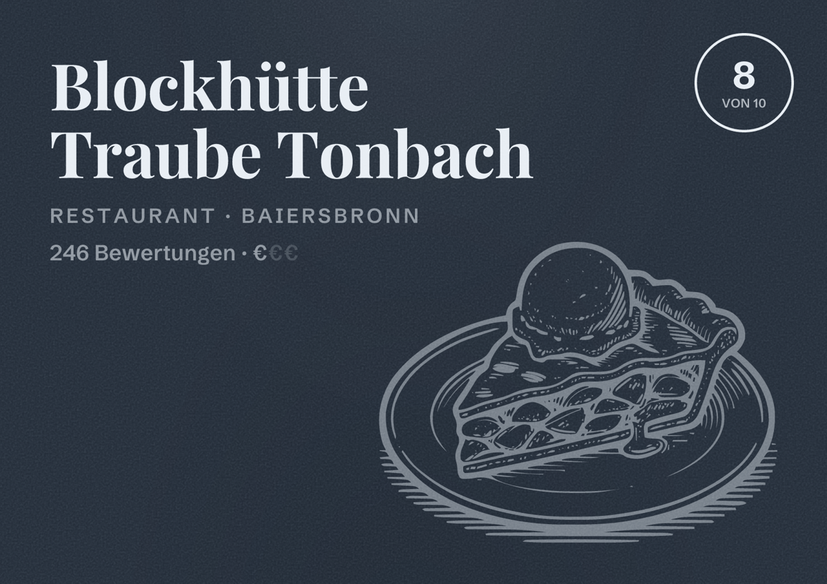 Illustriertes Poster von Blockhütte Traube Tonbach, Restaurant in Baiersbronn: Bewertung 8 von 10 aus 246 Bewertungen, Preisniveau €