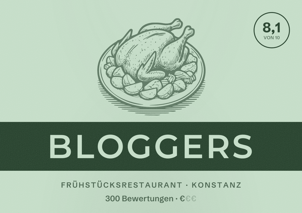 Illustriertes Poster von Bloggers, Frühstücksrestaurant in Konstanz: Bewertung 8,1 von 10 aus 300 Bewertungen, Preisniveau €