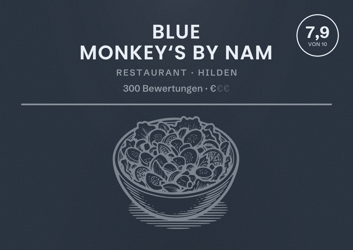 Illustriertes Poster von Blue Monkey‘s by nam, Restaurant in Hilden: Bewertung 7,9 von 10 aus 300 Bewertungen, Preisniveau €