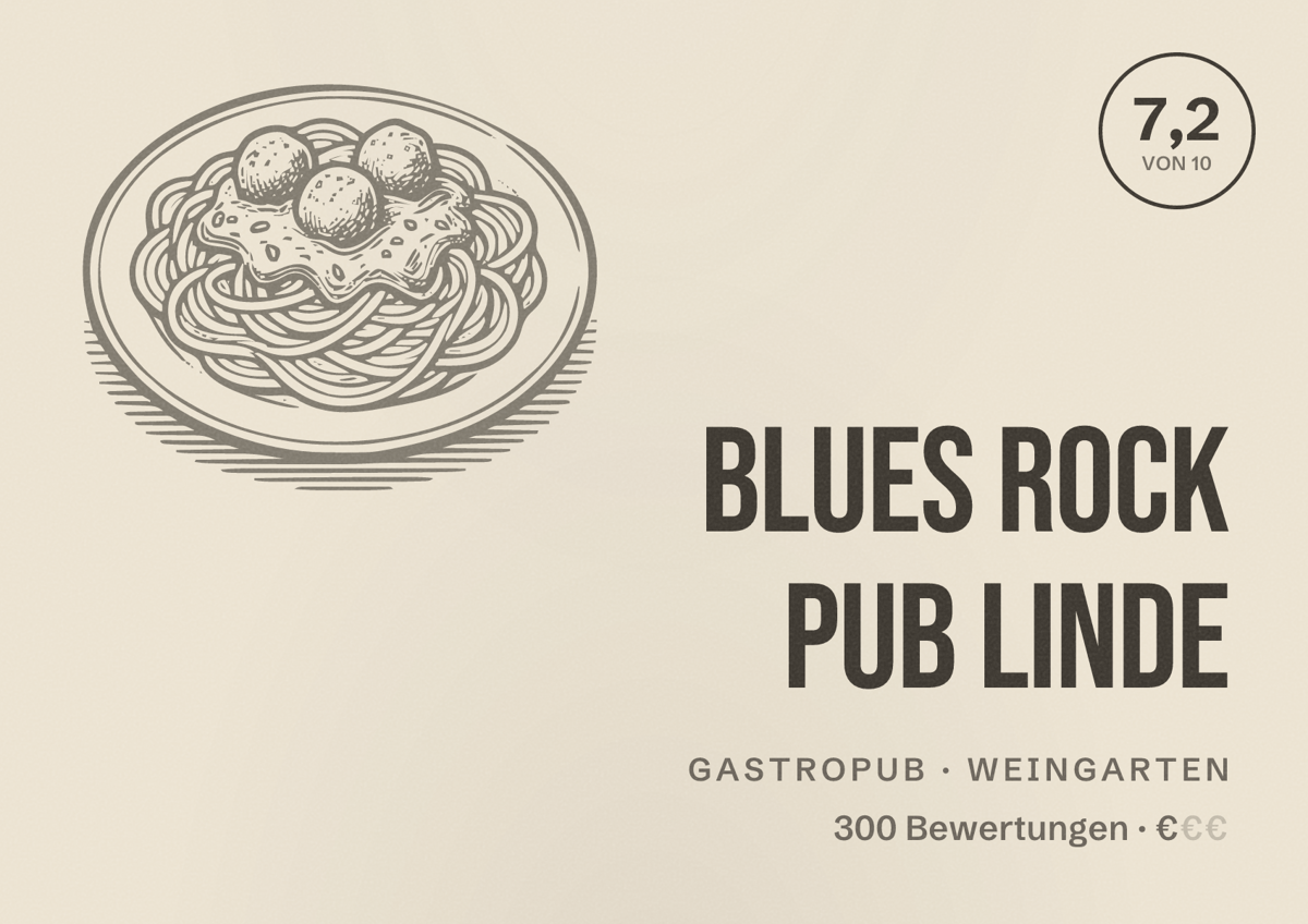 Illustriertes Poster von Blues Rock Pub Linde, Gastropub in Weingarten: Bewertung 7,2 von 10 aus 300 Bewertungen, Preisniveau €