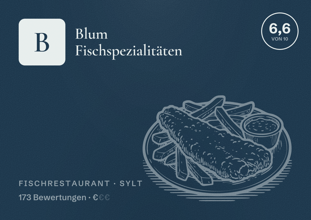 Illustriertes Poster von Blum Fischspezialitäten, Fischrestaurant in Sylt: Bewertung 6,6 von 10 aus 173 Bewertungen, Preisniveau €