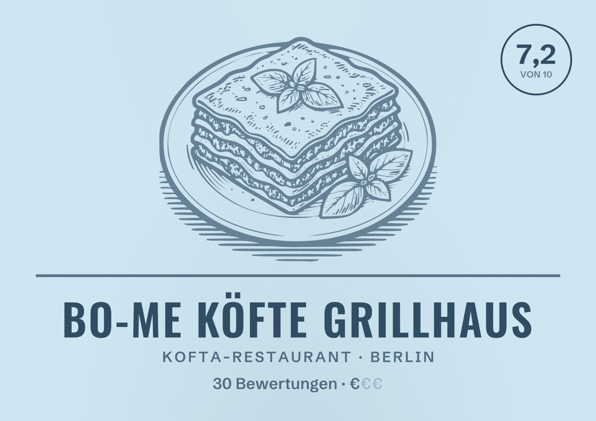 Illustriertes Poster von Bo-Me Köfte Grillhaus, Kofta-Restaurant in Berlin: Bewertung 7,2 von 10 aus 30 Bewertungen, Preisniveau €