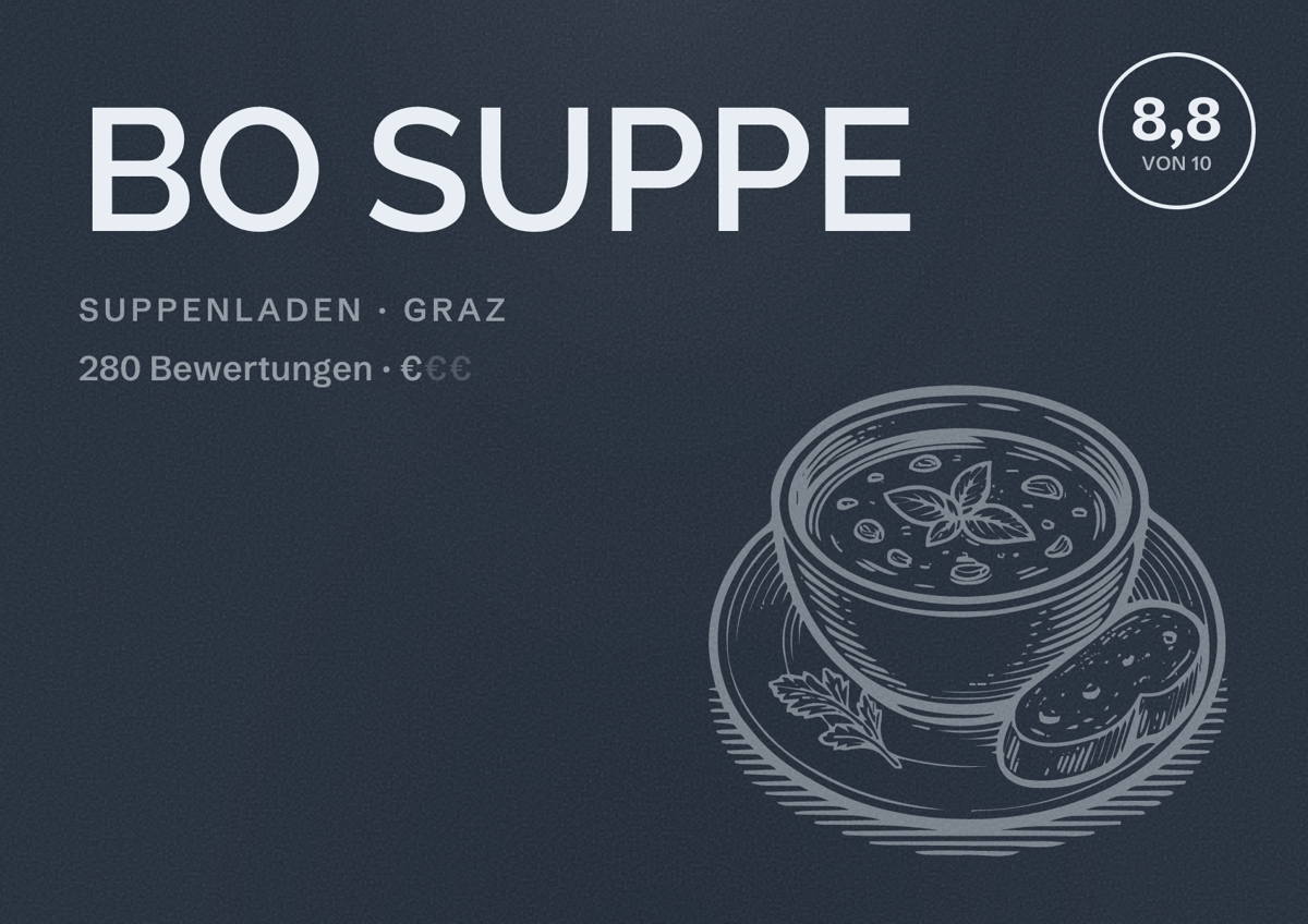 Illustriertes Poster von BO SUPPE, Suppenladen in Graz: Bewertung 8,8 von 10 aus 280 Bewertungen, Preisniveau €