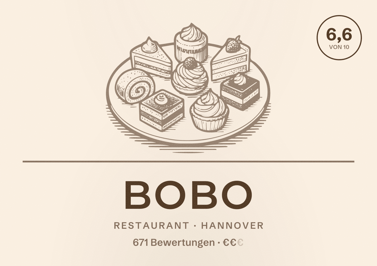 Illustriertes Poster von BoBo, Restaurant in Hannover: Bewertung 6,6 von 10 aus 671 Bewertungen, Preisniveau €€