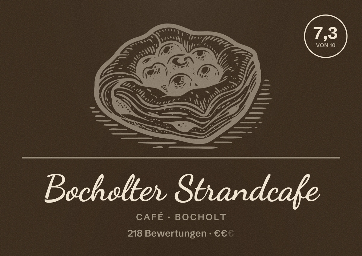 Illustriertes Poster von Bocholter Strandcafe, Café in Bocholt: Bewertung 7,3 von 10 aus 218 Bewertungen, Preisniveau €€