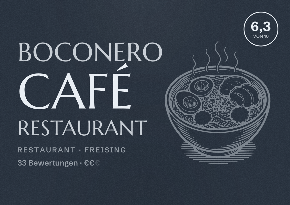 Illustriertes Poster von Boconero Café Restaurant, Restaurant in Freising: Bewertung 6,3 von 10 aus 33 Bewertungen, Preisniveau €€