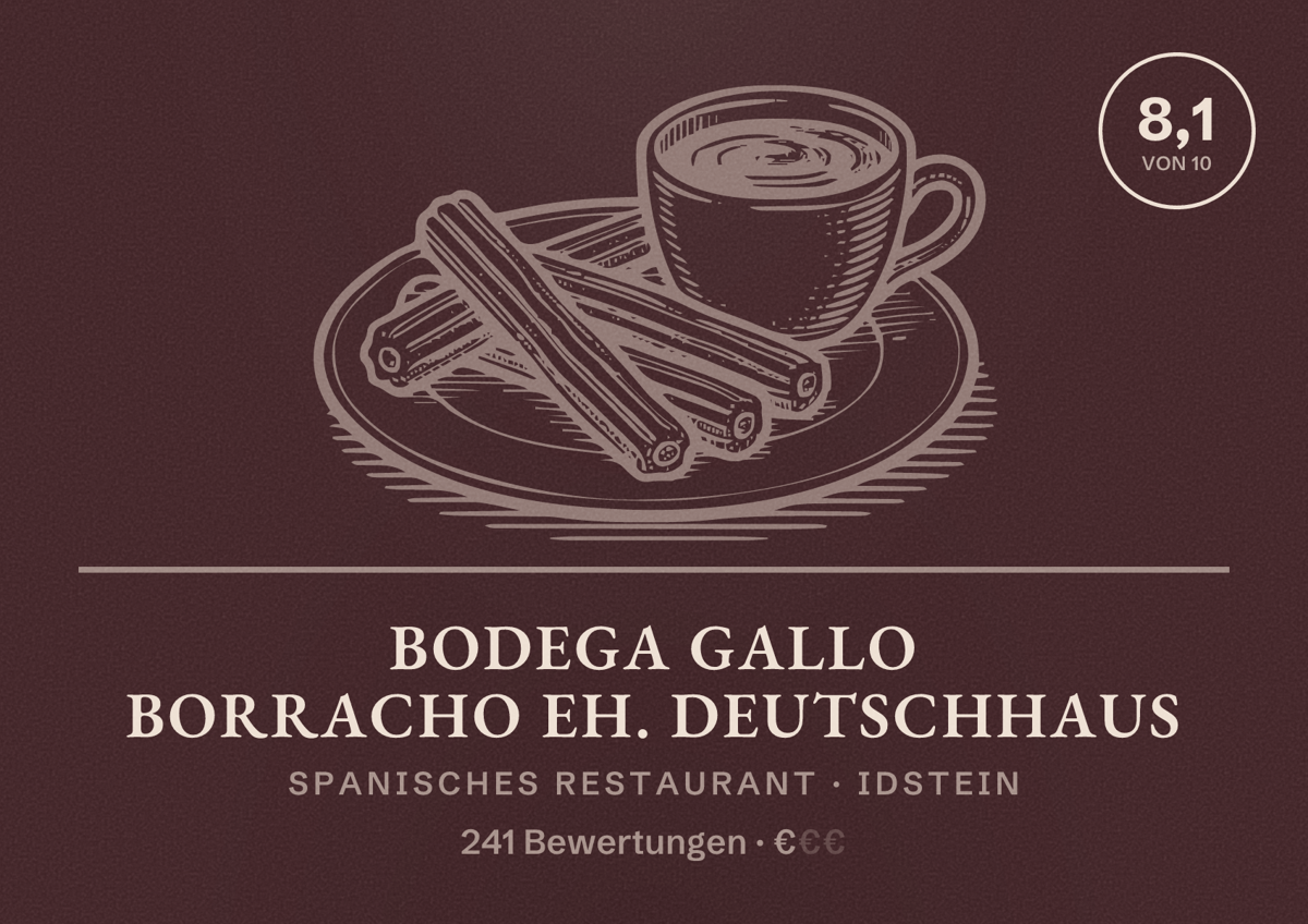 Illustriertes Poster von Bodega GALLO Borracho eh. Deutschhaus, Spanisches Restaurant in Idstein: Bewertung 8,1 von 10 aus 241 Bewertungen, Preisniveau €