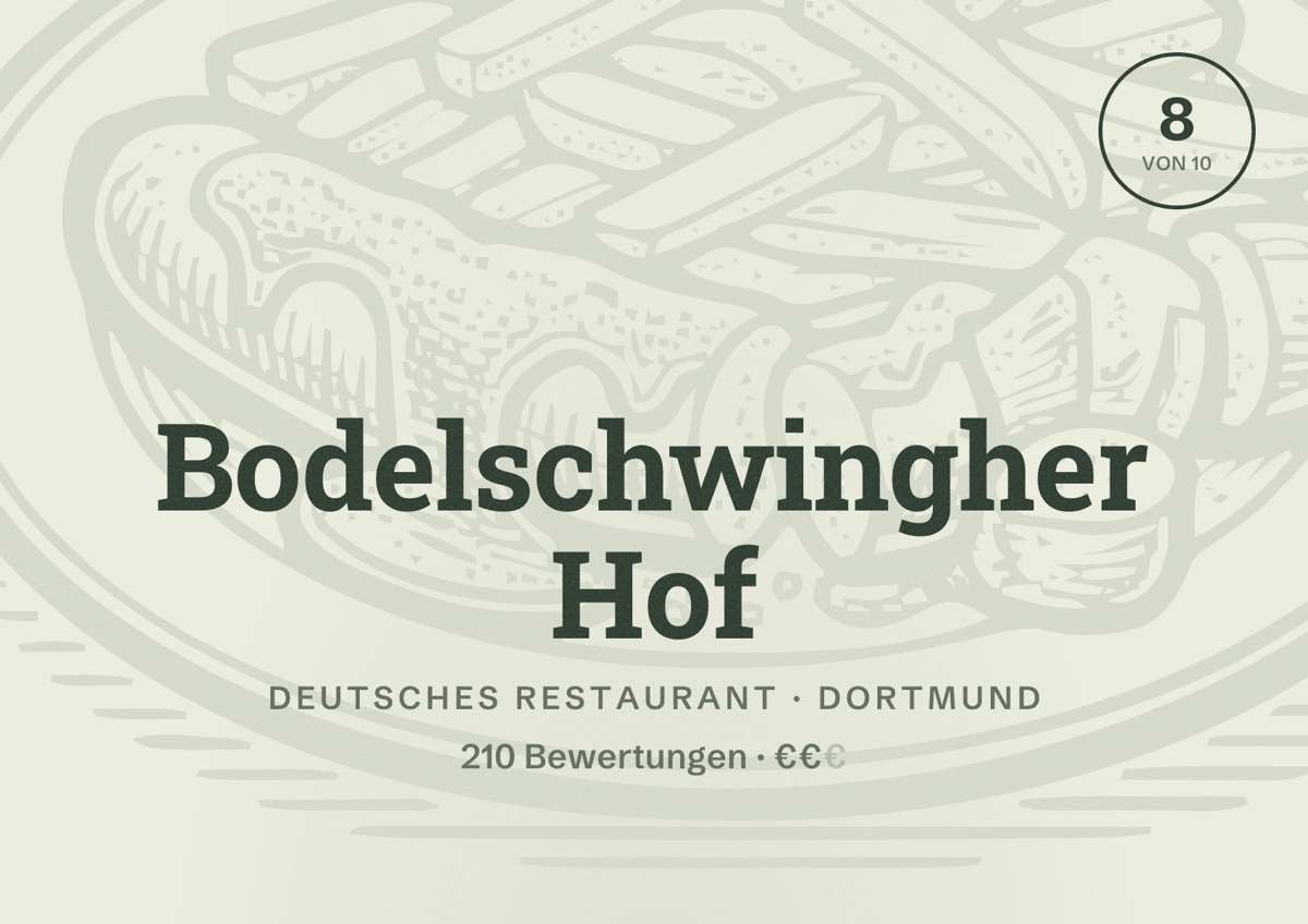 Illustriertes Poster von Bodelschwingher Hof, Deutsches Restaurant in Dortmund: Bewertung 8,0 von 10 aus 210 Bewertungen, Preisniveau €€
