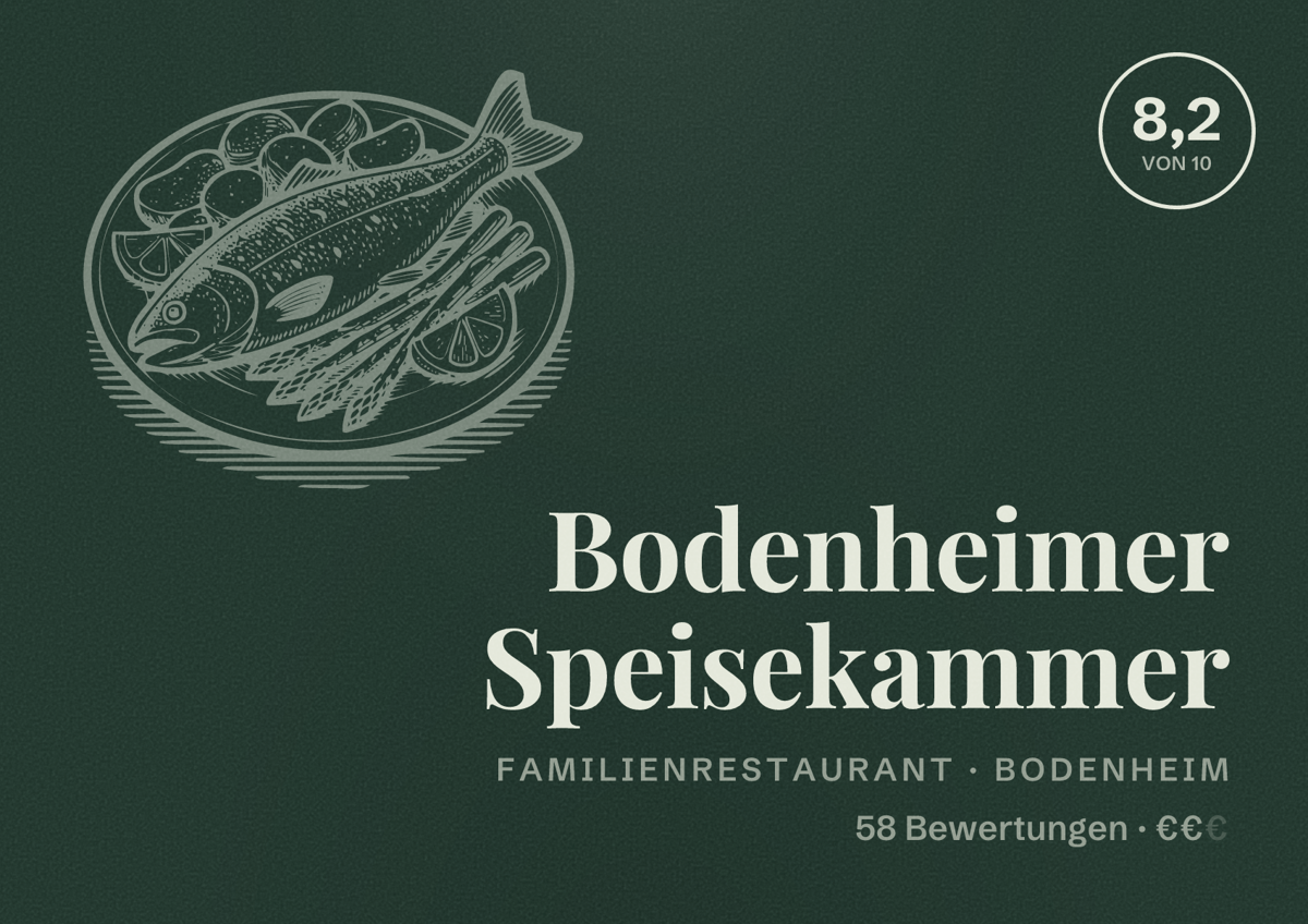Illustriertes Poster von Bodenheimer Speisekammer, Familienrestaurant in Bodenheim: Bewertung 8,2 von 10 aus 58 Bewertungen, Preisniveau €€
