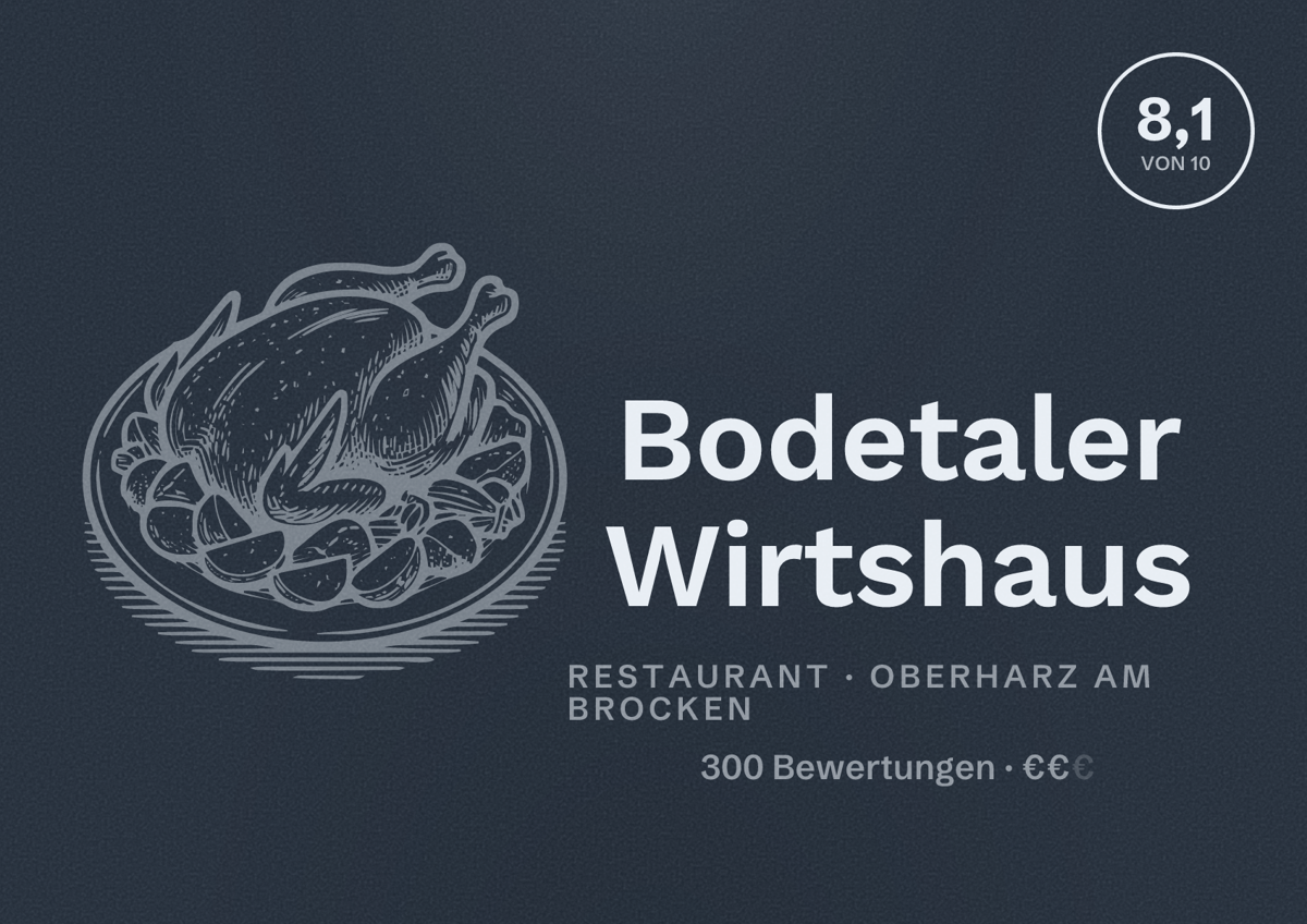 Illustriertes Poster von Bodetaler Wirtshaus, Restaurant in Oberharz am Brocken: Bewertung 8,1 von 10 aus 300 Bewertungen, Preisniveau €€
