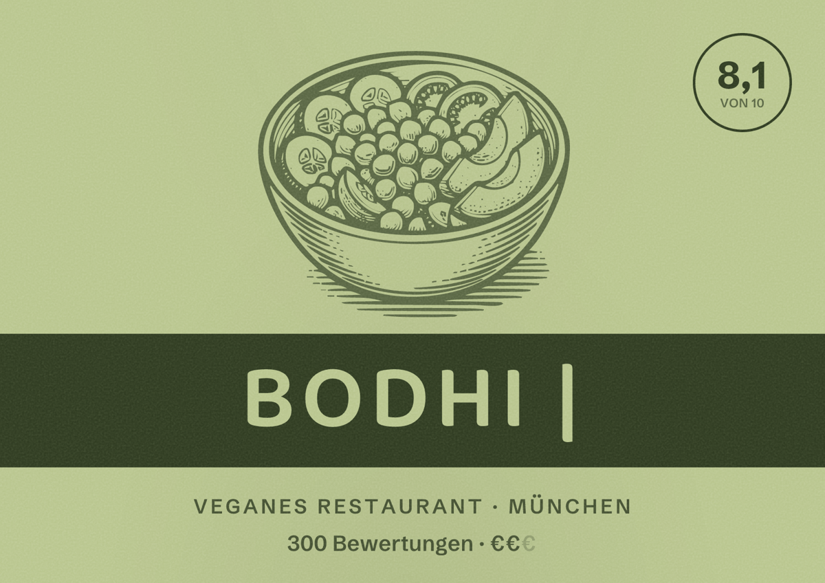 Illustriertes Poster von bodhi |, Veganes Restaurant in München: Bewertung 8,1 von 10 aus 300 Bewertungen, Preisniveau €€