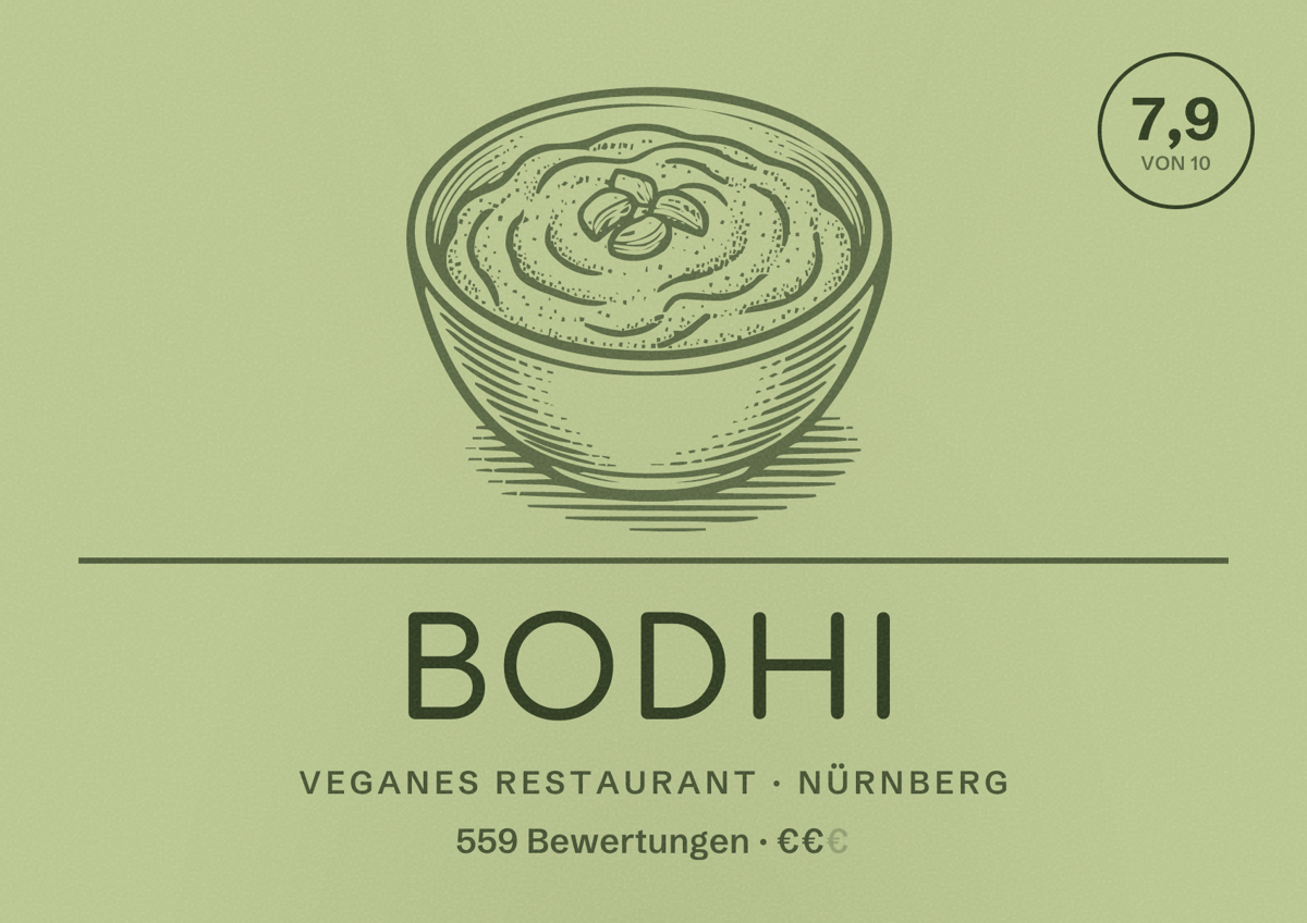 Illustriertes Poster von Bodhi, Veganes Restaurant in Nürnberg: Bewertung 7,9 von 10 aus 559 Bewertungen, Preisniveau €€
