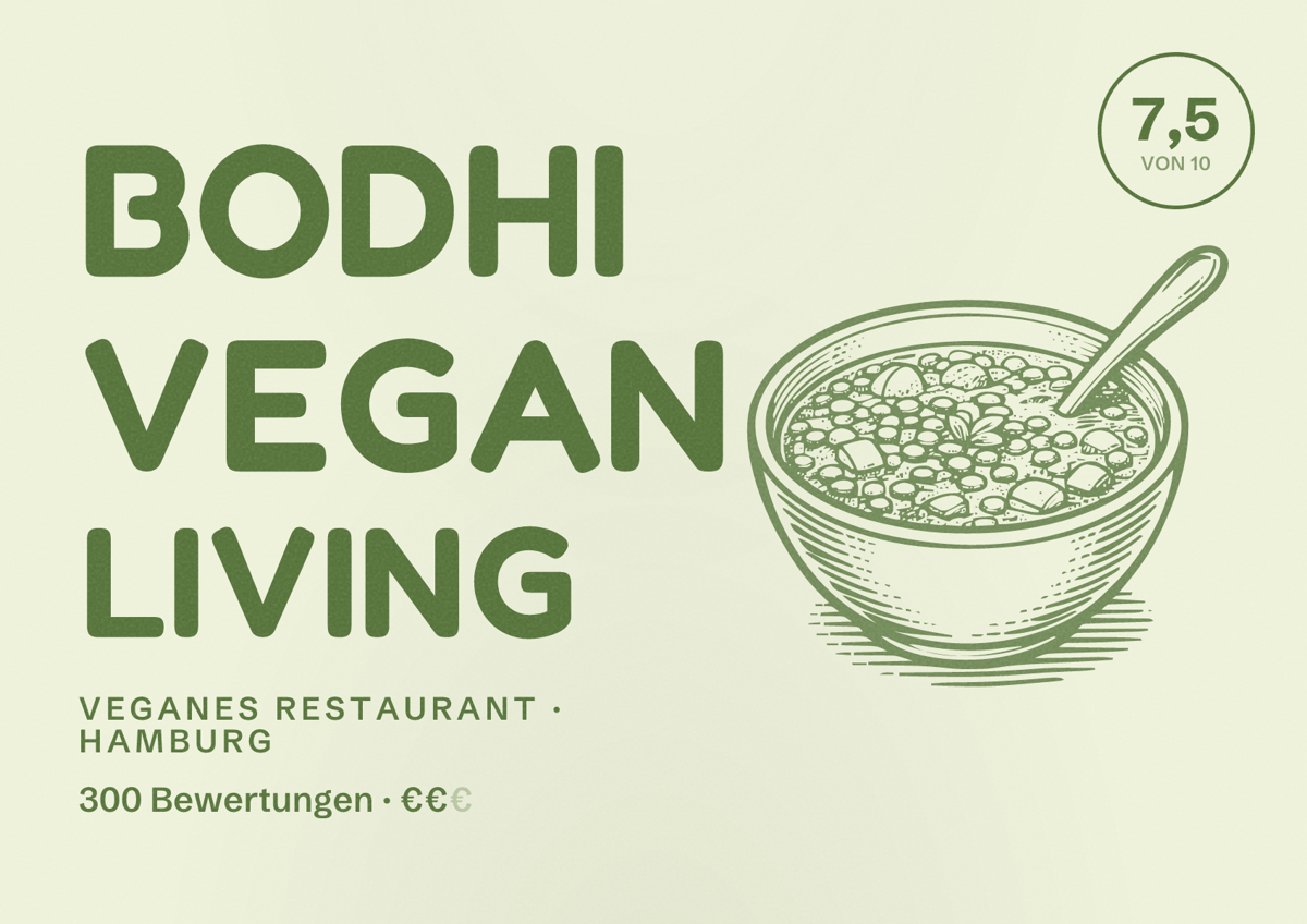 Illustriertes Poster von Bodhi Vegan Living, Veganes Restaurant in Hamburg: Bewertung 7,5 von 10 aus 300 Bewertungen, Preisniveau €€