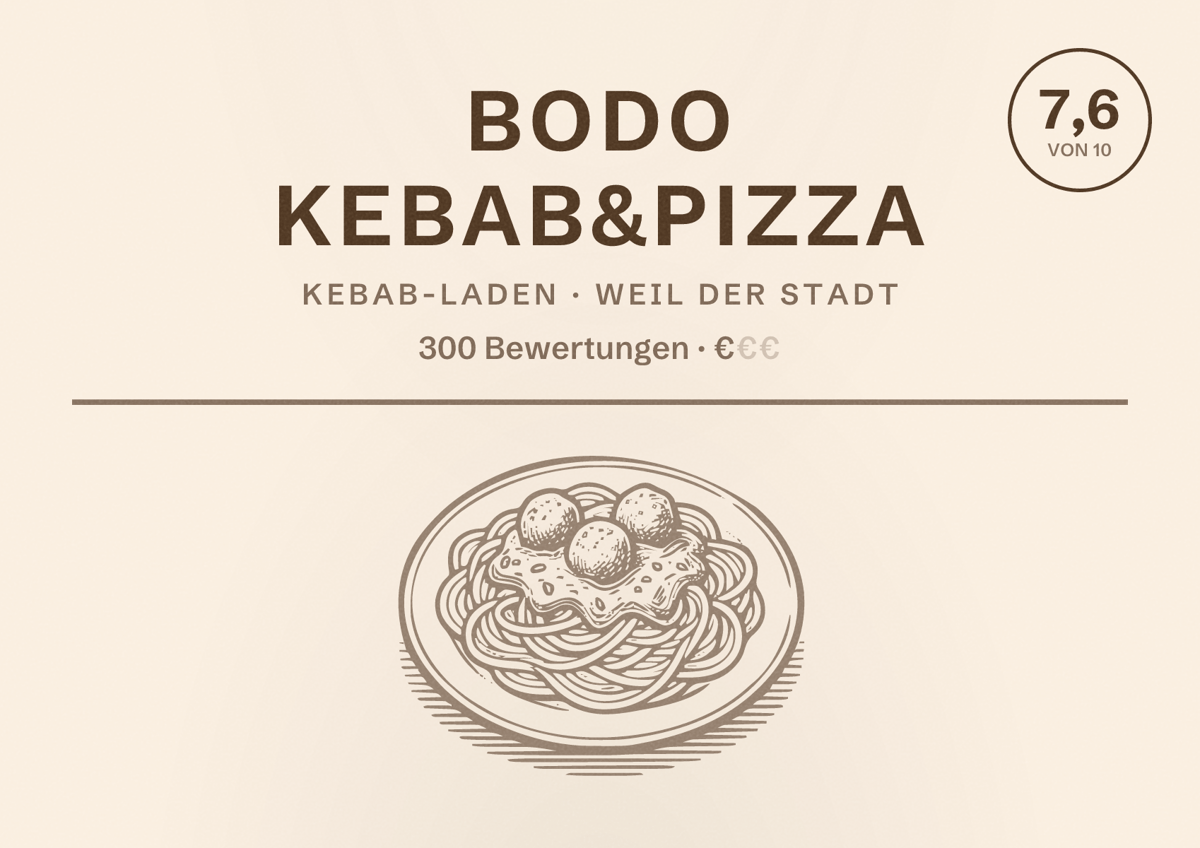 Illustriertes Poster von Bodo kebab&pizza, Kebab-Laden in Weil der Stadt: Bewertung 7,6 von 10 aus 300 Bewertungen, Preisniveau €