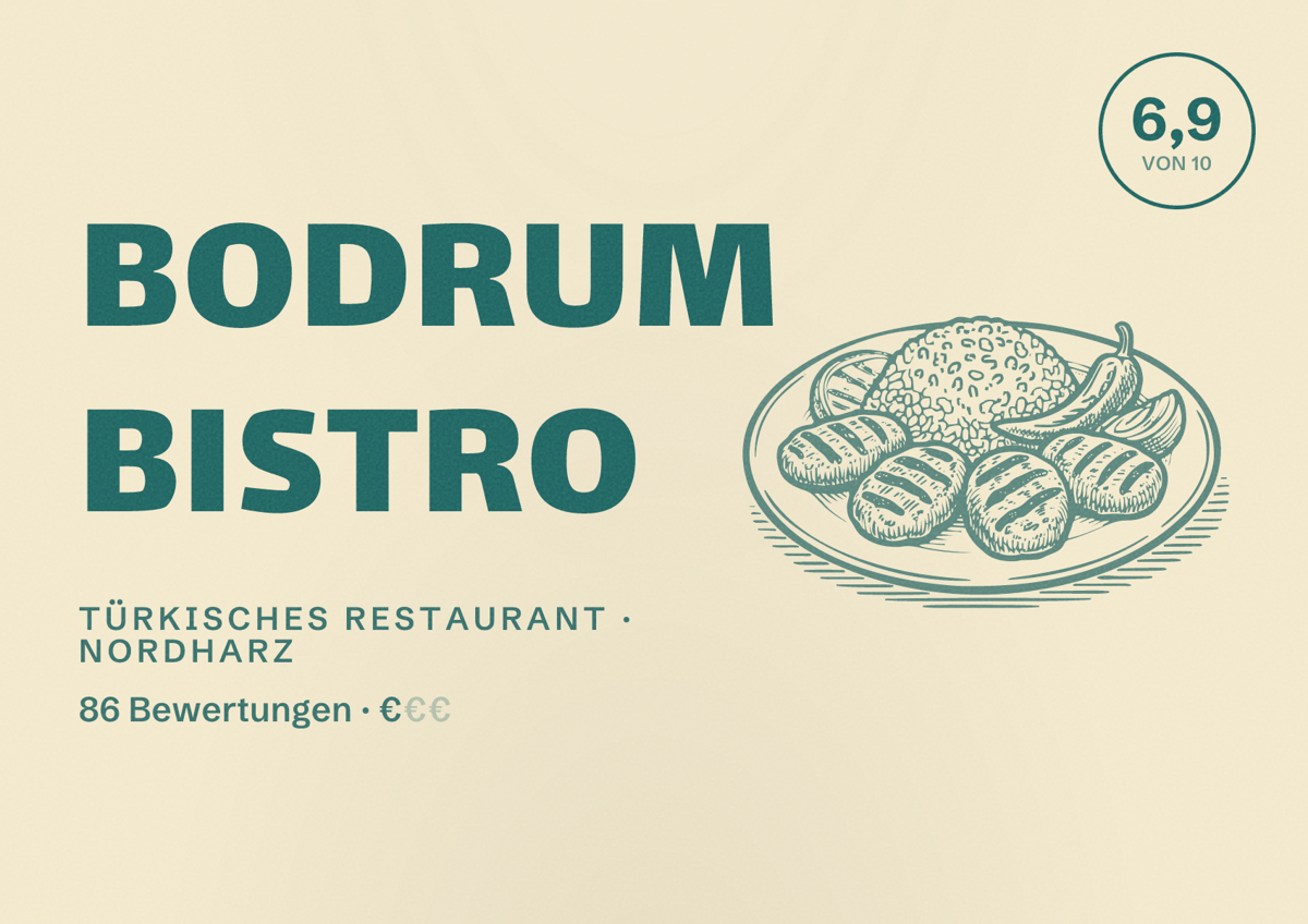 Illustriertes Poster von Bodrum Bistro, Türkisches Restaurant in Nordharz: Bewertung 6,9 von 10 aus 86 Bewertungen, Preisniveau €