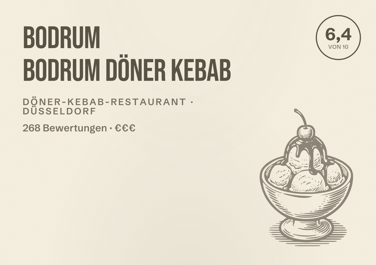 Illustriertes Poster von Bodrum Bodrum Döner Kebab, Döner-Kebab-Restaurant in Düsseldorf: Bewertung 6,4 von 10 aus 268 Bewertungen, Preisniveau €€€