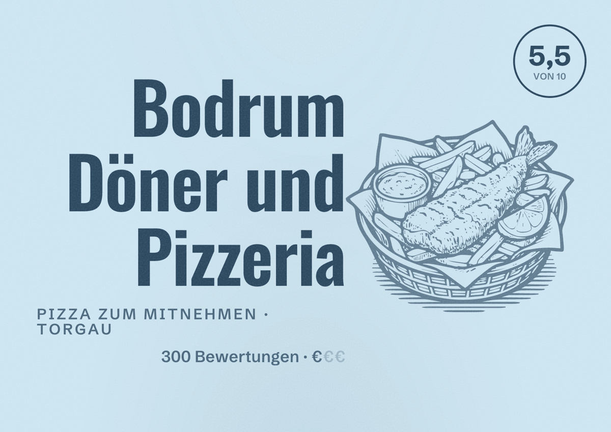Illustriertes Poster von Bodrum Döner und Pizzeria, Pizza zum Mitnehmen in Torgau: Bewertung 5,5 von 10 aus 300 Bewertungen, Preisniveau €