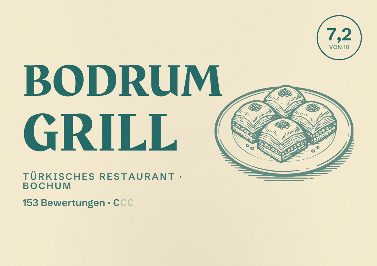 Illustriertes Poster von Bodrum Grill, Türkisches Restaurant in Bochum: Bewertung 7,2 von 10 aus 153 Bewertungen, Preisniveau €