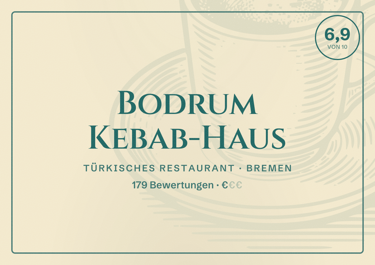 Illustriertes Poster von Bodrum Kebab-Haus, Türkisches Restaurant in Bremen: Bewertung 6,9 von 10 aus 179 Bewertungen, Preisniveau €