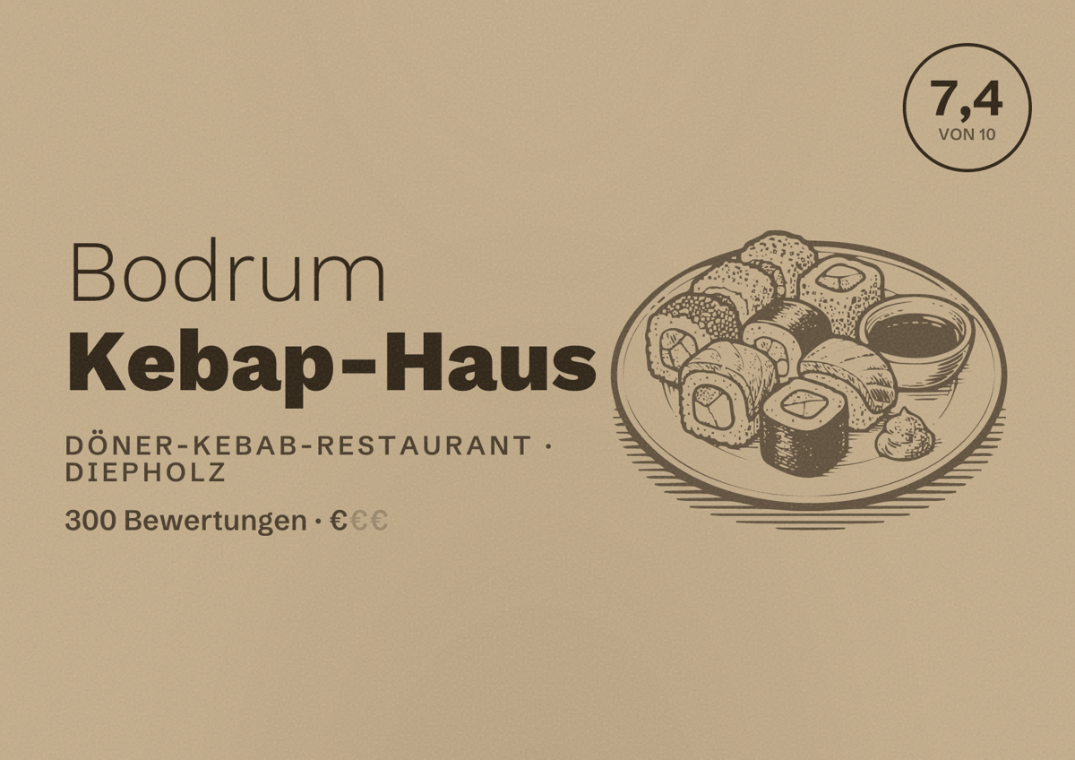 Illustriertes Poster von Bodrum Kebap-Haus, Döner-Kebab-Restaurant in Diepholz: Bewertung 7,4 von 10 aus 300 Bewertungen, Preisniveau €