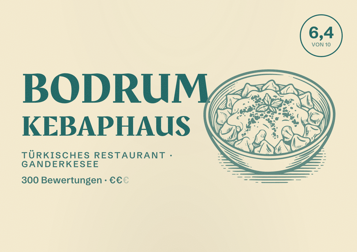 Illustriertes Poster von Bodrum Kebaphaus, Türkisches Restaurant in Ganderkesee: Bewertung 6,4 von 10 aus 300 Bewertungen, Preisniveau €€