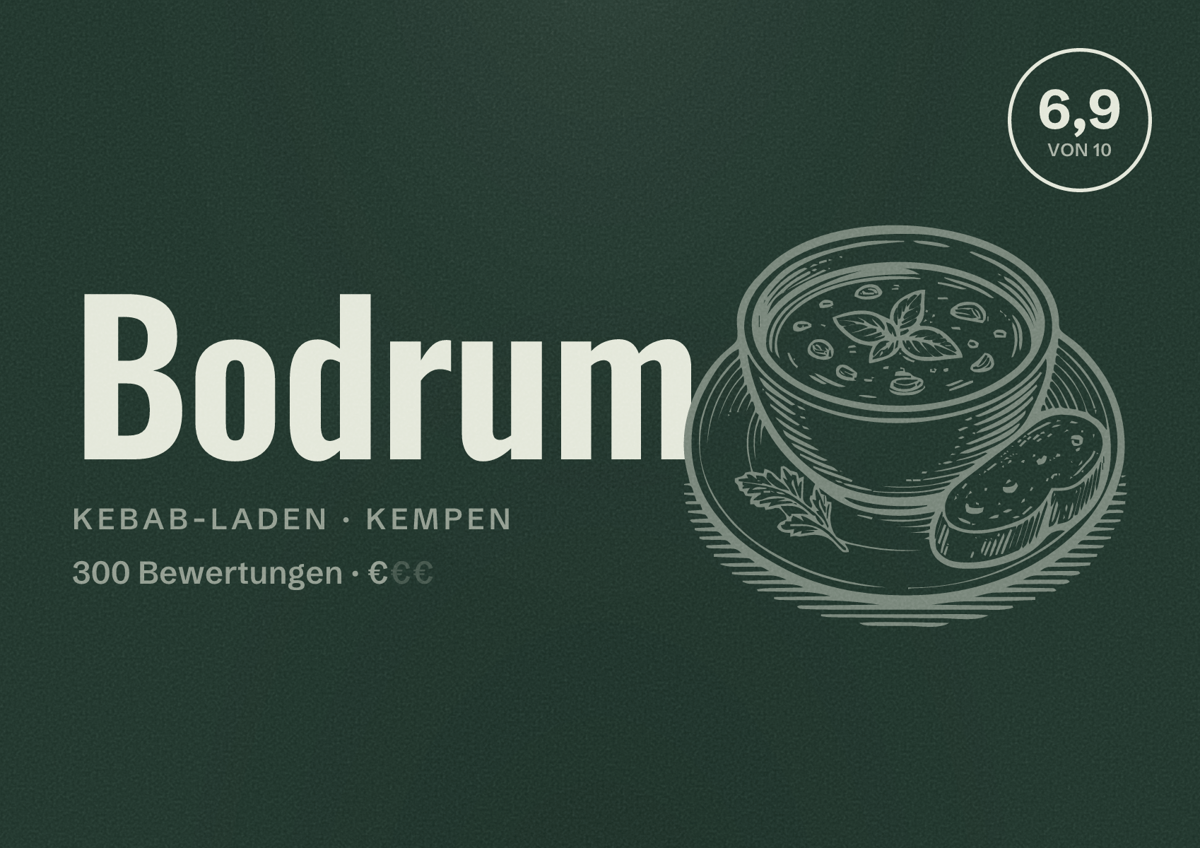 Illustriertes Poster von Bodrum, Kebab-Laden in Kempen: Bewertung 6,9 von 10 aus 300 Bewertungen, Preisniveau €