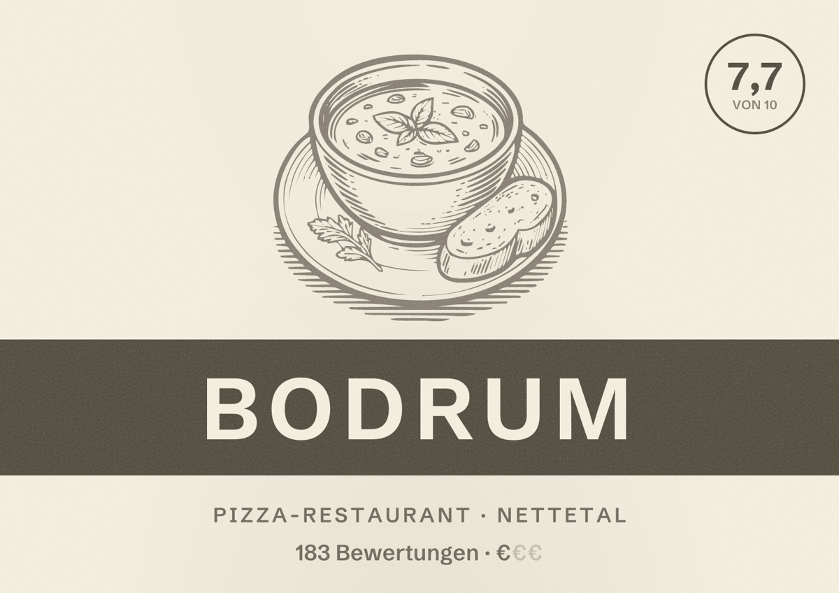 Illustriertes Poster von Bodrum, Pizza-Restaurant in Nettetal: Bewertung 7,7 von 10 aus 183 Bewertungen, Preisniveau €