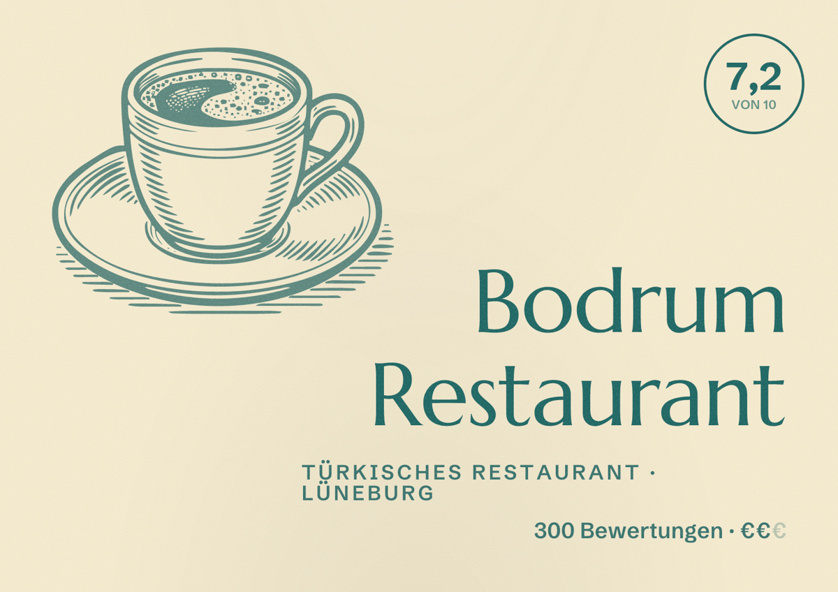 Illustriertes Poster von Bodrum Restaurant, Türkisches Restaurant in Lüneburg: Bewertung 7,2 von 10 aus 300 Bewertungen, Preisniveau €€