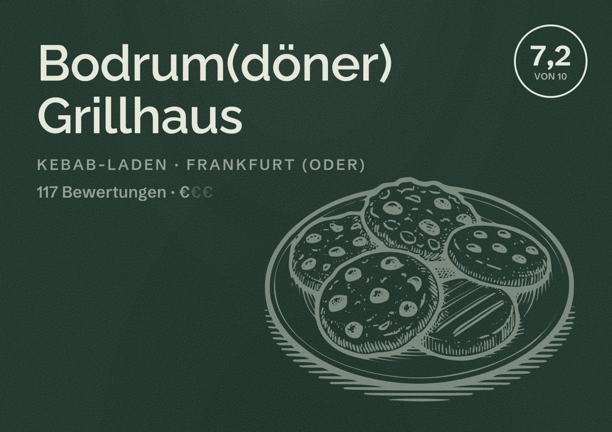 Illustriertes Poster von Bodrum(döner) Grillhaus, Kebab-Laden in Frankfurt (Oder): Bewertung 7,2 von 10 aus 117 Bewertungen, Preisniveau €