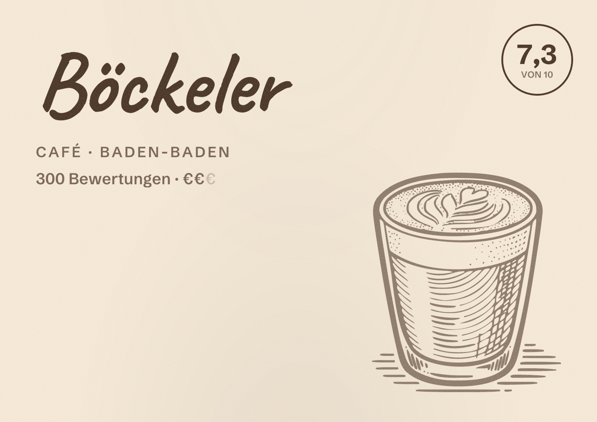 Illustriertes Poster von Böckeler, Café in Baden-Baden: Bewertung 7,3 von 10 aus 300 Bewertungen, Preisniveau €€