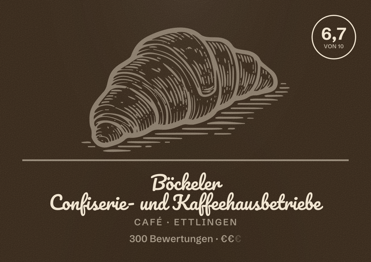 Illustriertes Poster von Böckeler Confiserie- und Kaffeehausbetriebe, Café in Ettlingen: Bewertung 6,7 von 10 aus 300 Bewertungen, Preisniveau €€