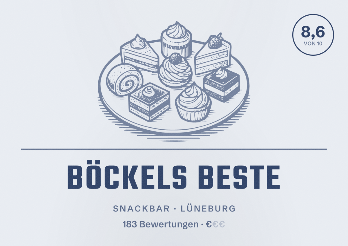 Illustriertes Poster von Böckels Beste, Snackbar in Lüneburg: Bewertung 8,6 von 10 aus 183 Bewertungen, Preisniveau €